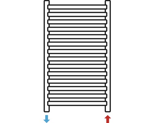 Rotheigner badkamerradiator BASIC 700x450 mm wit