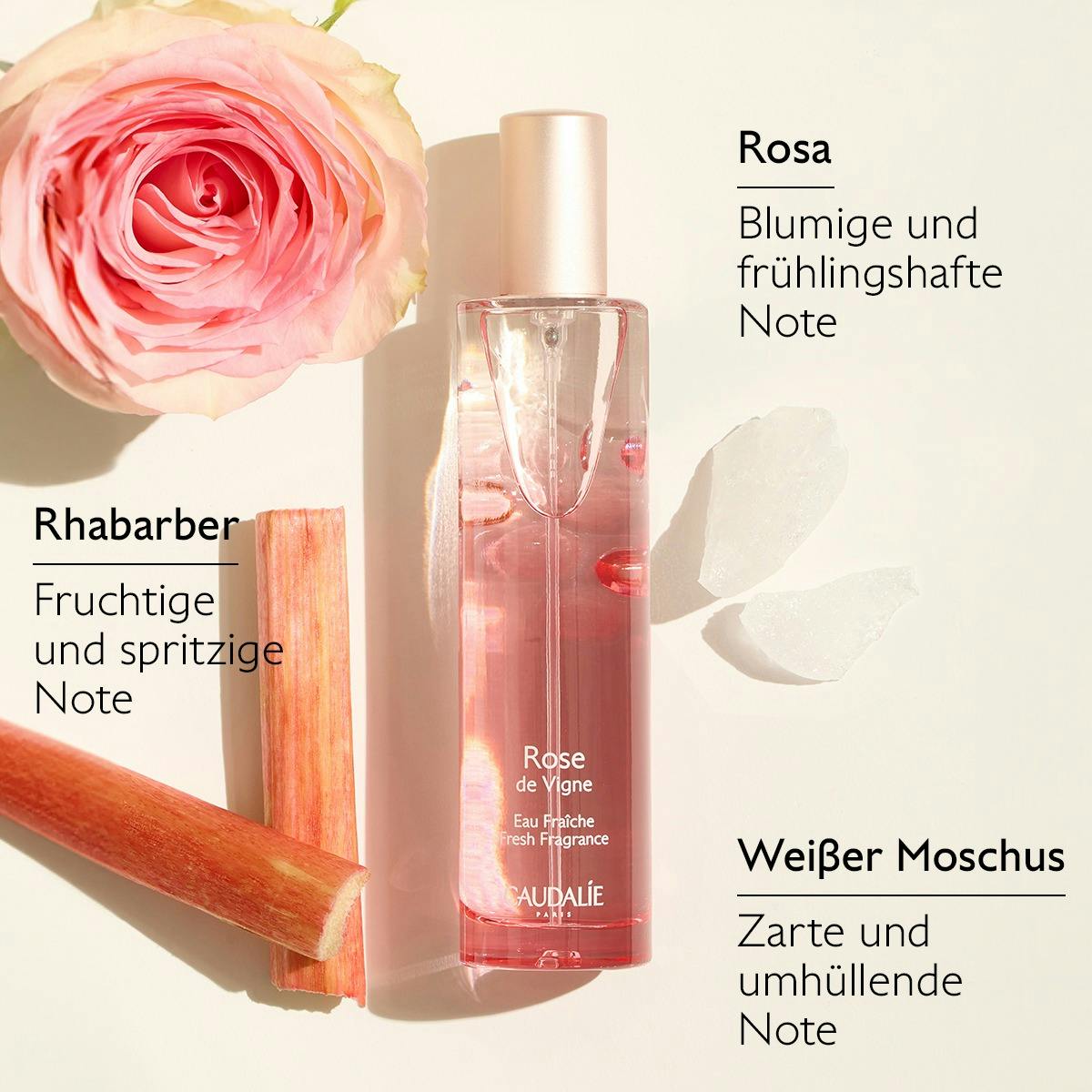 Caudalie - Rose de Vigne Eau Fraiche, SET