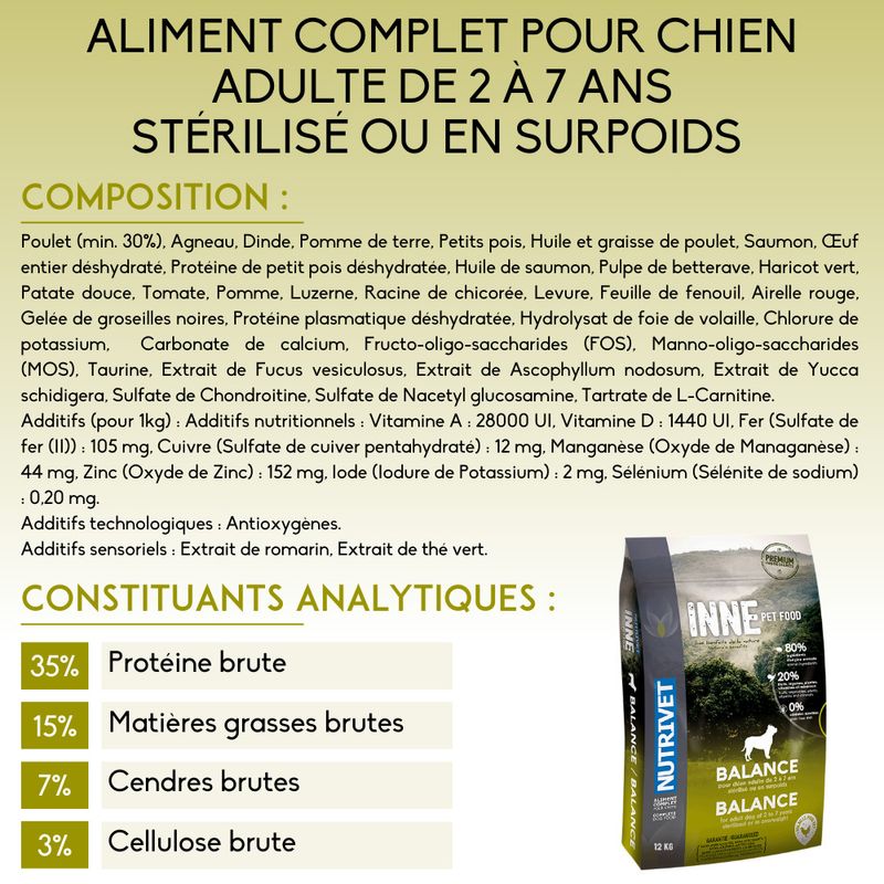 Nutrivet Inne Balance