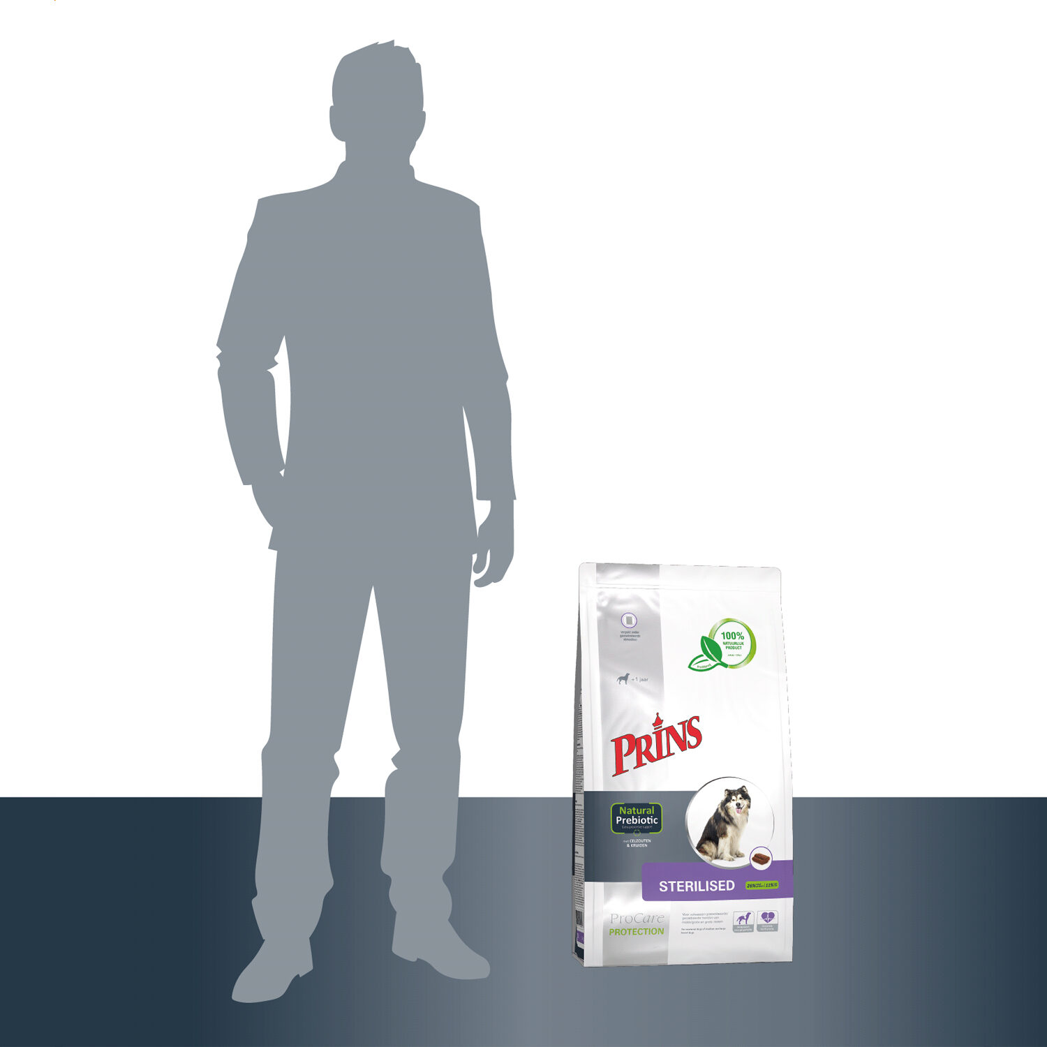 Prins ProCare Protection Sterilised