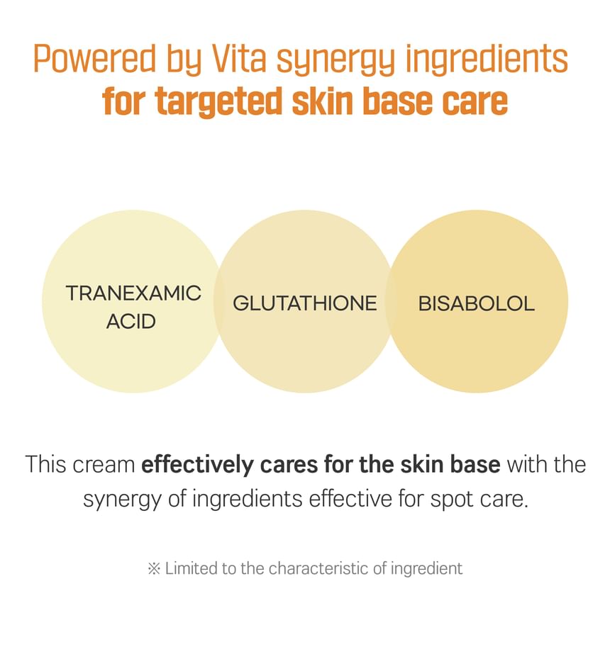 ROUND LAB - Vita Niacinamide Crème tegen Donkere Vlekken