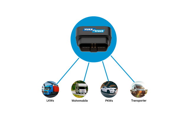 Yukatrack OBD2 GPS Fahrzeug Ortungssystem