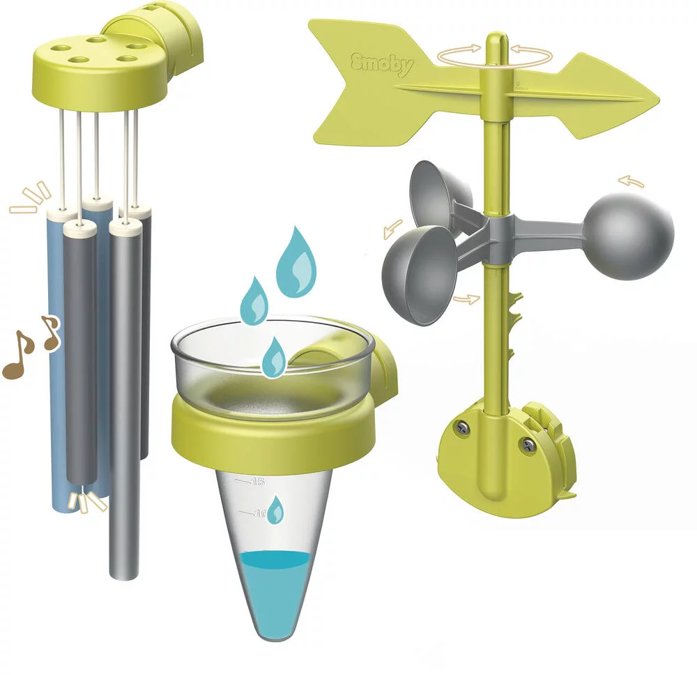 KIT METEO