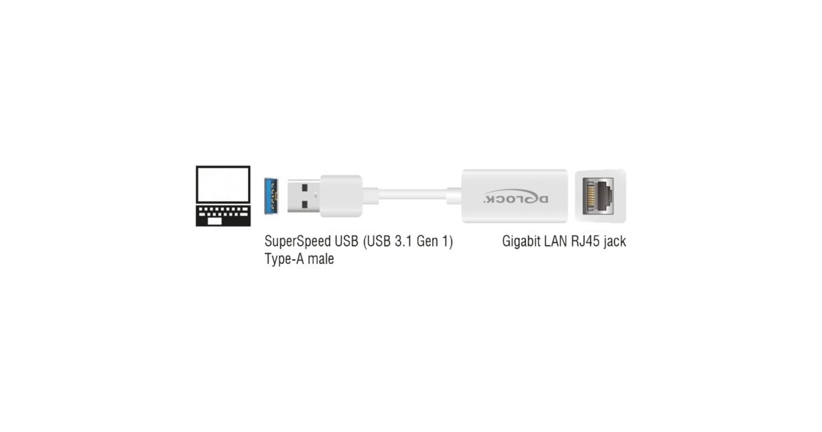 DeLOCKSuperSpeed USB-A (USB 3.1 Gen 1) male > Gigabit LAN 10/100/1000 Mbps compact adapter  (Wit, 0,127 meter)