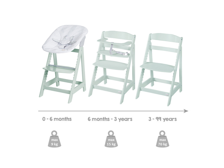 2-in-1 kinderstoel Born Up Zickzack