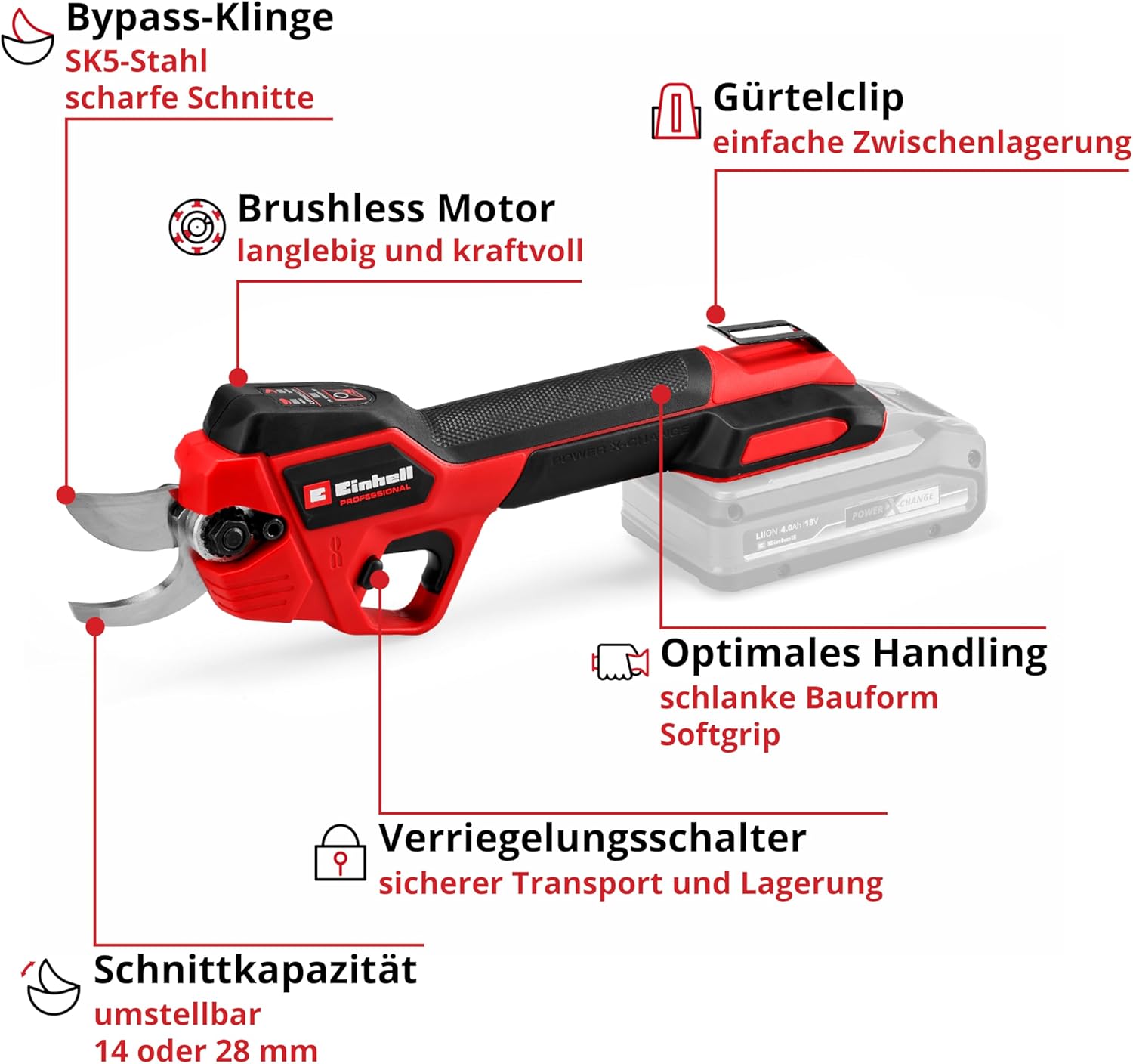Einhell Professional Akku-Astschere GP-LS 18/28 Li BL-Solo Power X-Change (18 V, einstellbare Schnittkapazität, bis 28 mm Aststärke, Bypass-Klingen, Gürtelclip, ohne Akku)