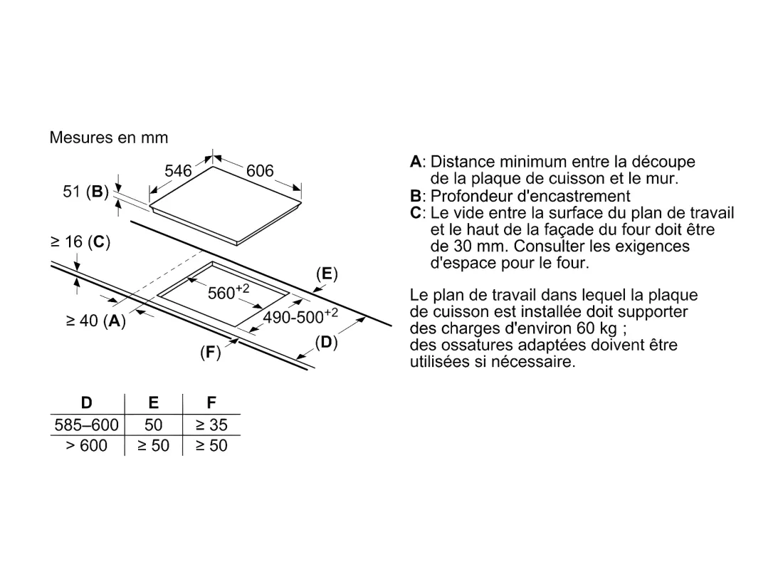 PLAQUE INDUCTION NEFF T56NBJ1L0