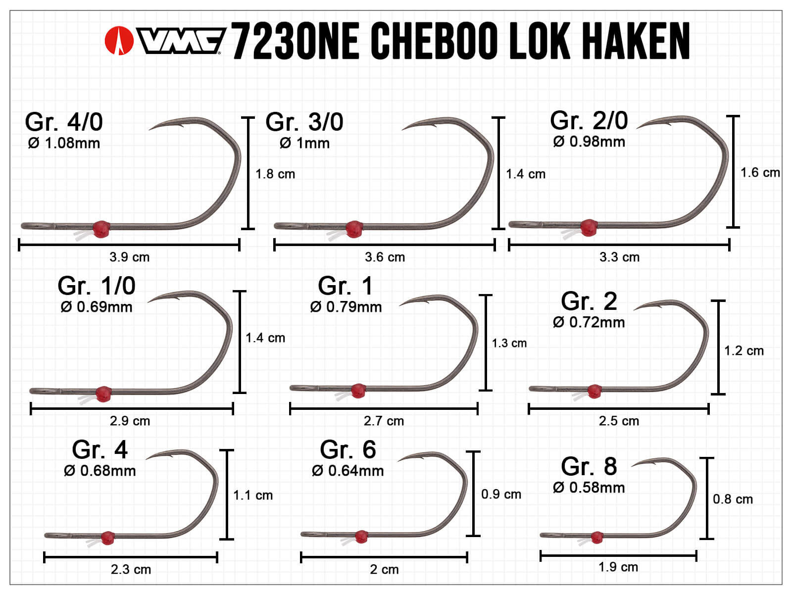 VMC Cheboo Lok (7230NE) Gr. 3/0