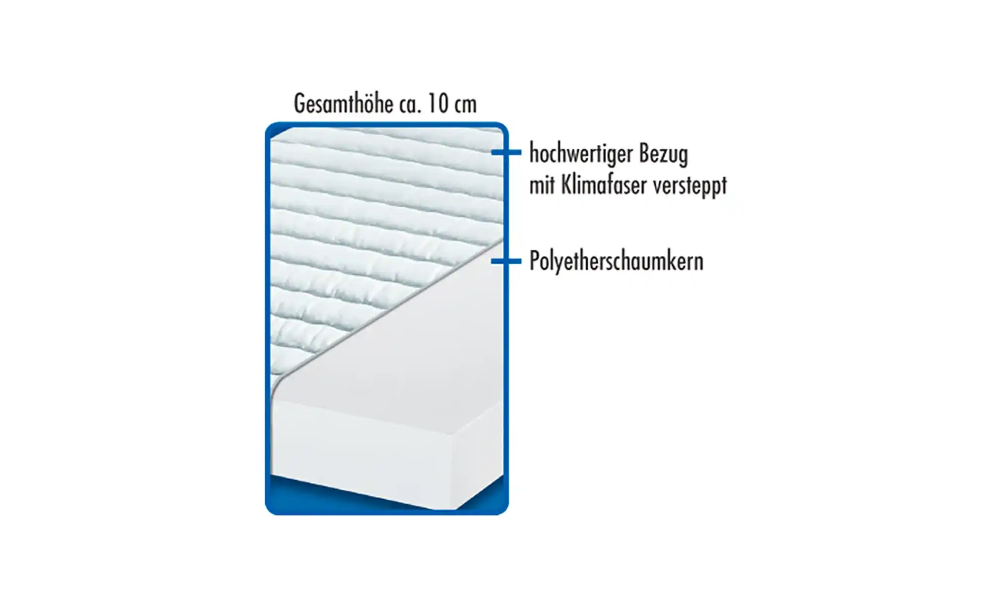 Kindermatratze Mondlicht