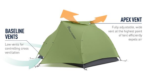 TELOS TR2 BIKEPACK 2-Personen Zelt  grün