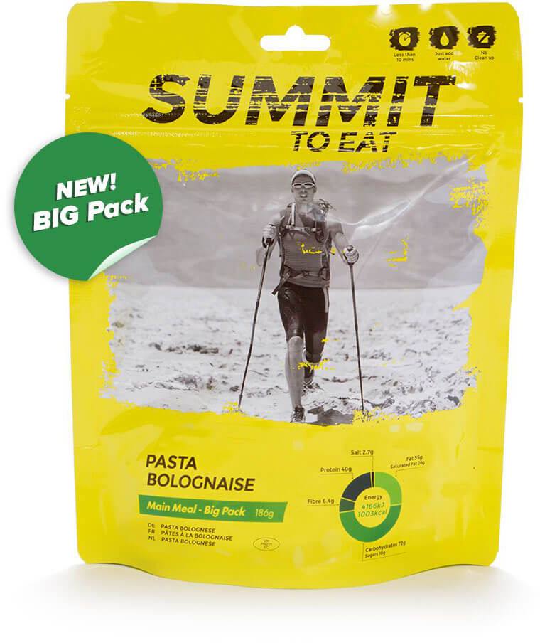 Summit To Eat Big Dinner