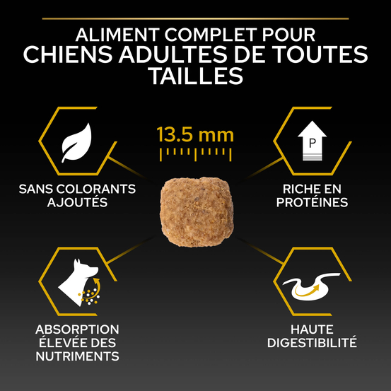Croquettes chien adulte stérilisé Super Premium - 14 kg