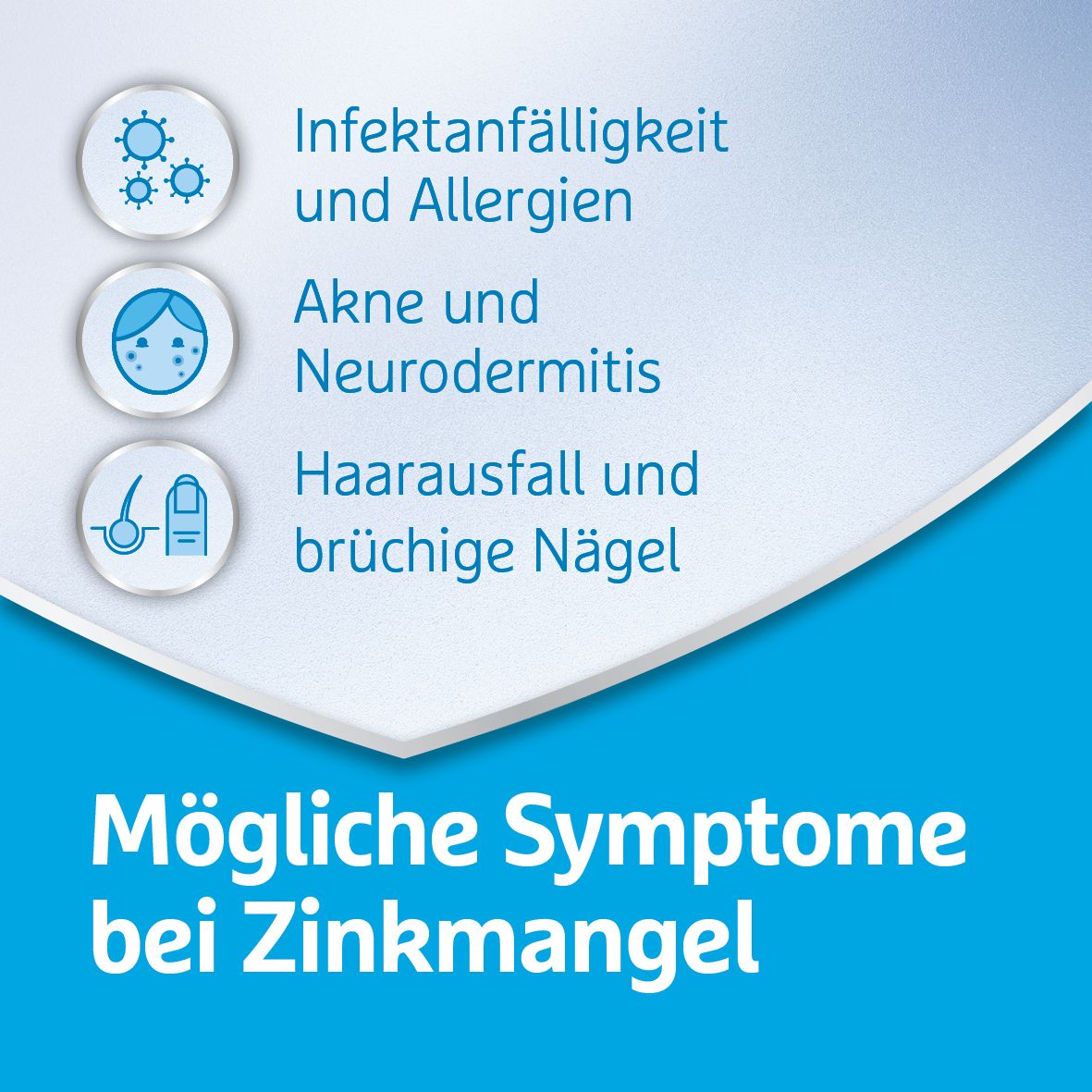 Zinkorot® 25 mg Tabletten