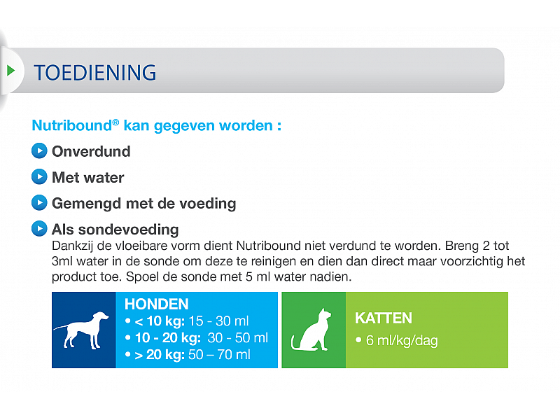 Nutribound Viyo Recuperation Hond 1 x 150 ml