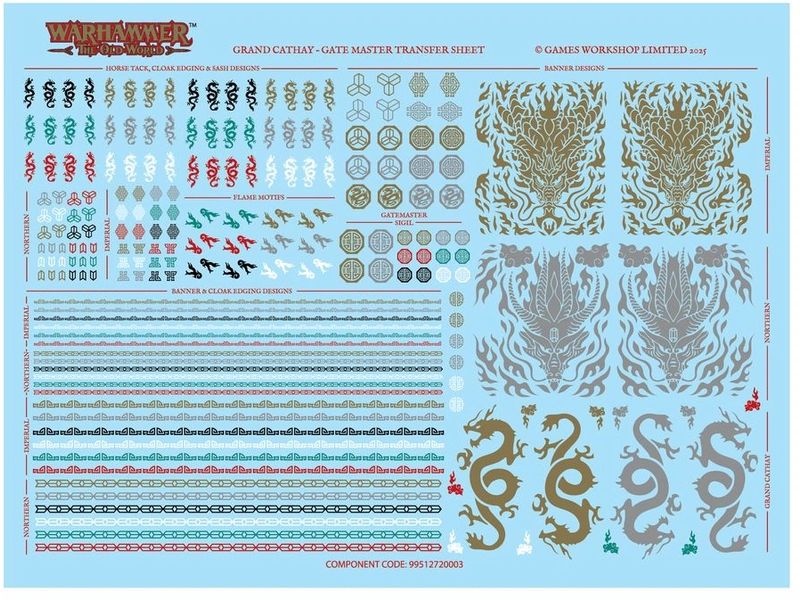 Games Workshop Figurenset Warhammer Tormeister der Göttlich Warhammer: The Old World, Tormeister der Göttlichen Städte – Bausatz