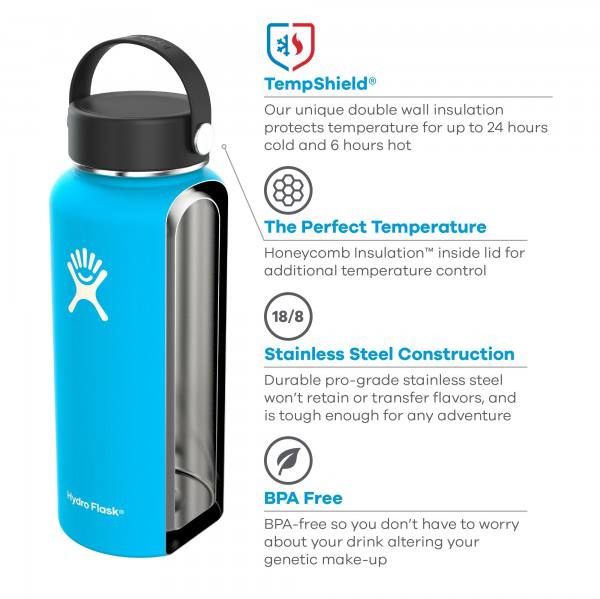 Hydro Flask 40 oz Wide Flex Cap