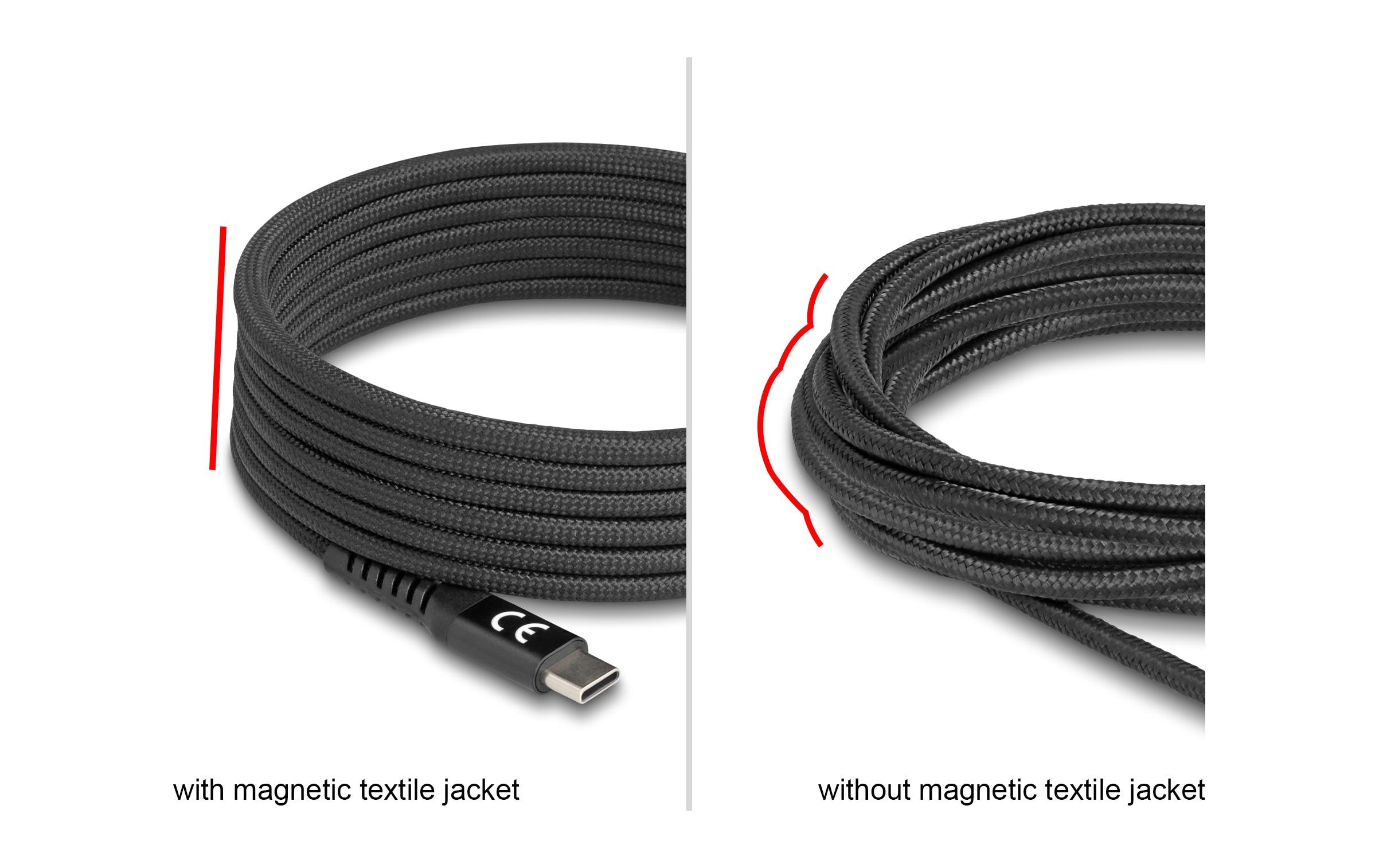 Kabel USB C - USB C 2 mMagnetisches USB 2.0 Typ-C auf Typ-C Kabel mit Power Delivery Unterstützung