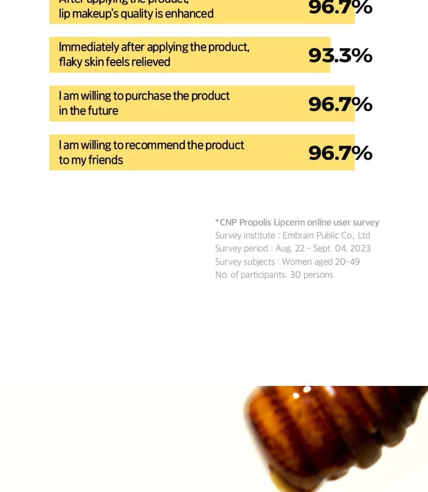 CNP Laboratorium - Propolis Lipcerin
