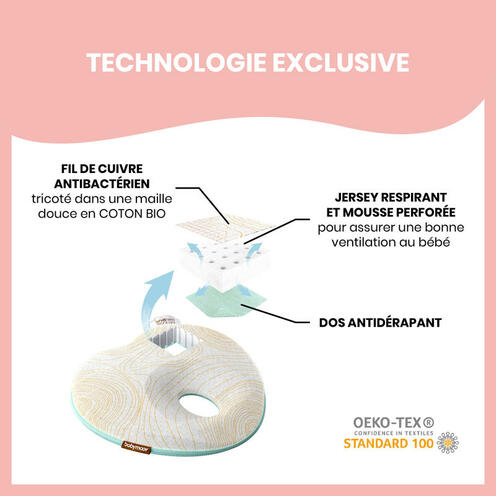 Lovenest(+) Fresh Natural Coussin Morphologique Respirant - BABYMOOV