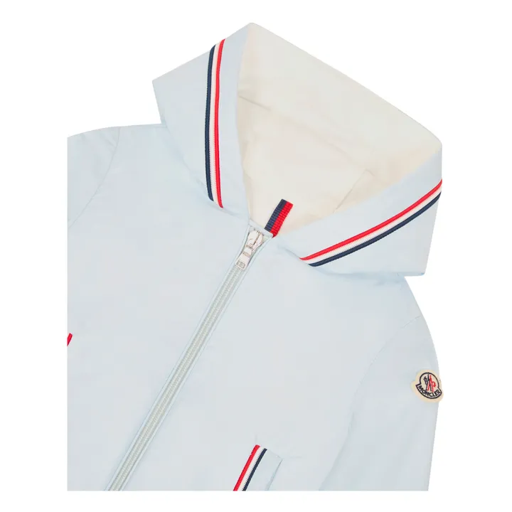 Moncler Veste Granduc | Bleu Clair