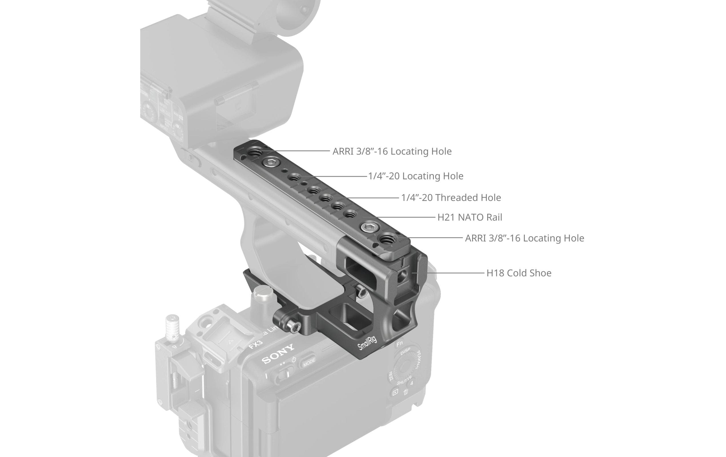 Verlängerungs-Montageplatten-Kit für Sony FX3/FX30 XLR-GriffMontageplatten-Kit mit verschiedenen Anschlussmöglichkeiten