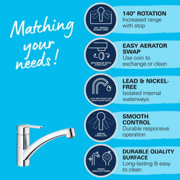 Grohe Start Eco eenhendel keukenkraan chroom