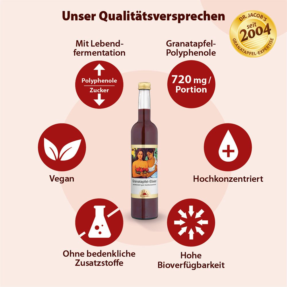 Dr. Jacob's Granatapfel-Elixier Original Granatapfelsaft-Konzentrat fermentiert