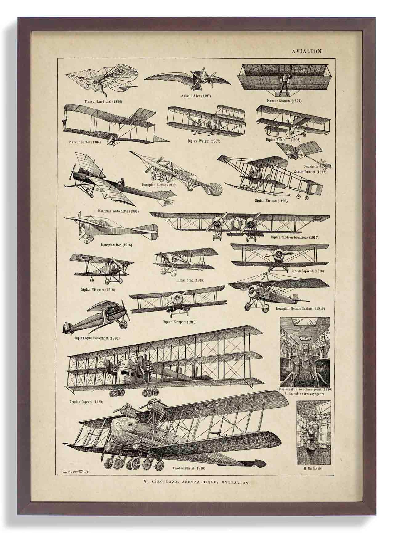 Luftfahrt Larousse
