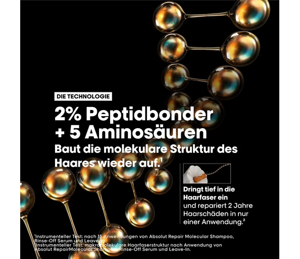 L'Oréal Professionnel Absolut Repair Molecular Leave-In Mask