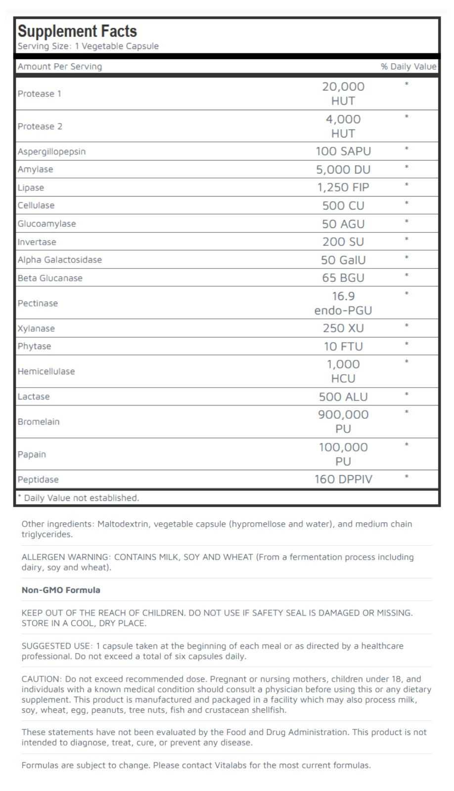 Vitalabs Matriz Digestiva 60 cápsulas