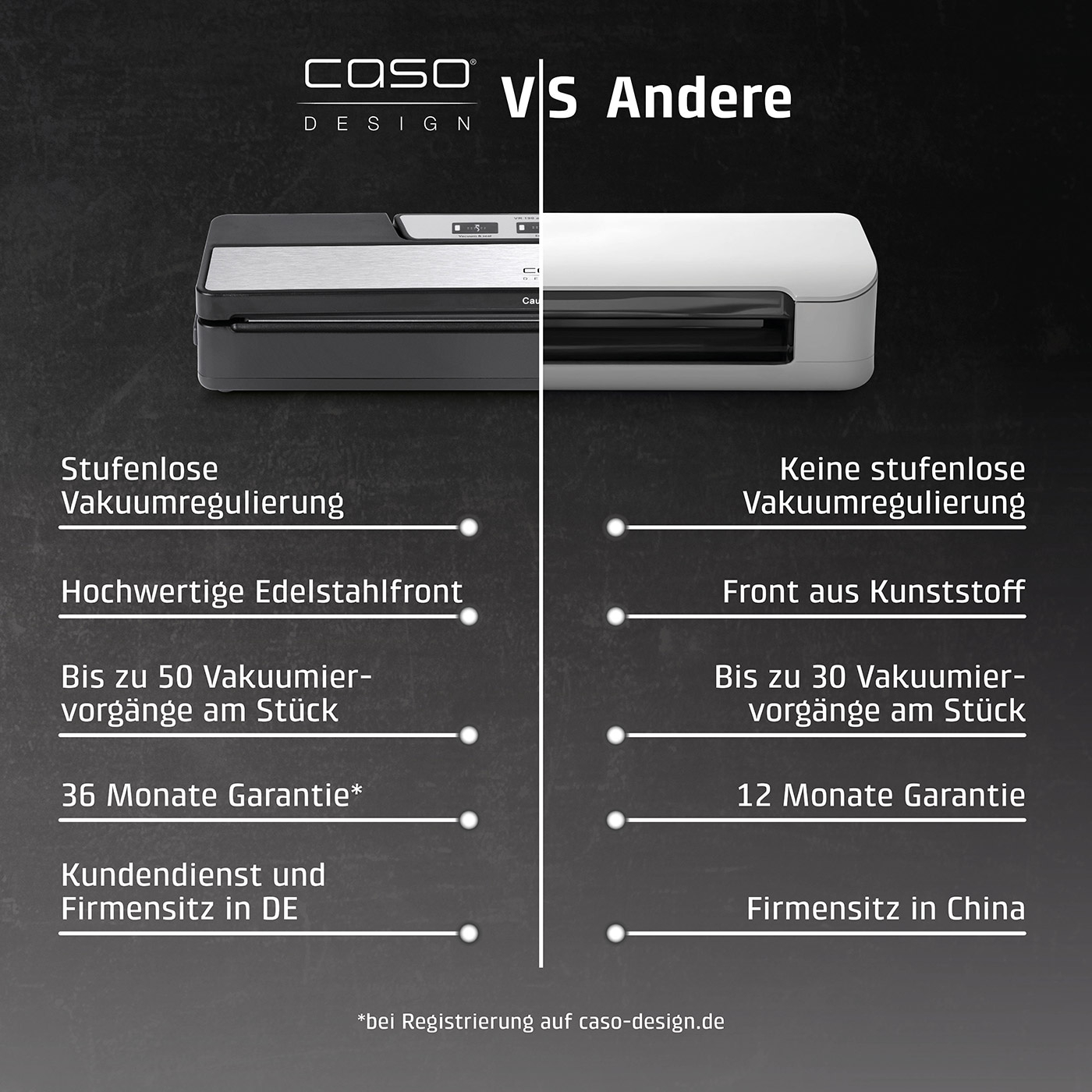 VR 190 advanced