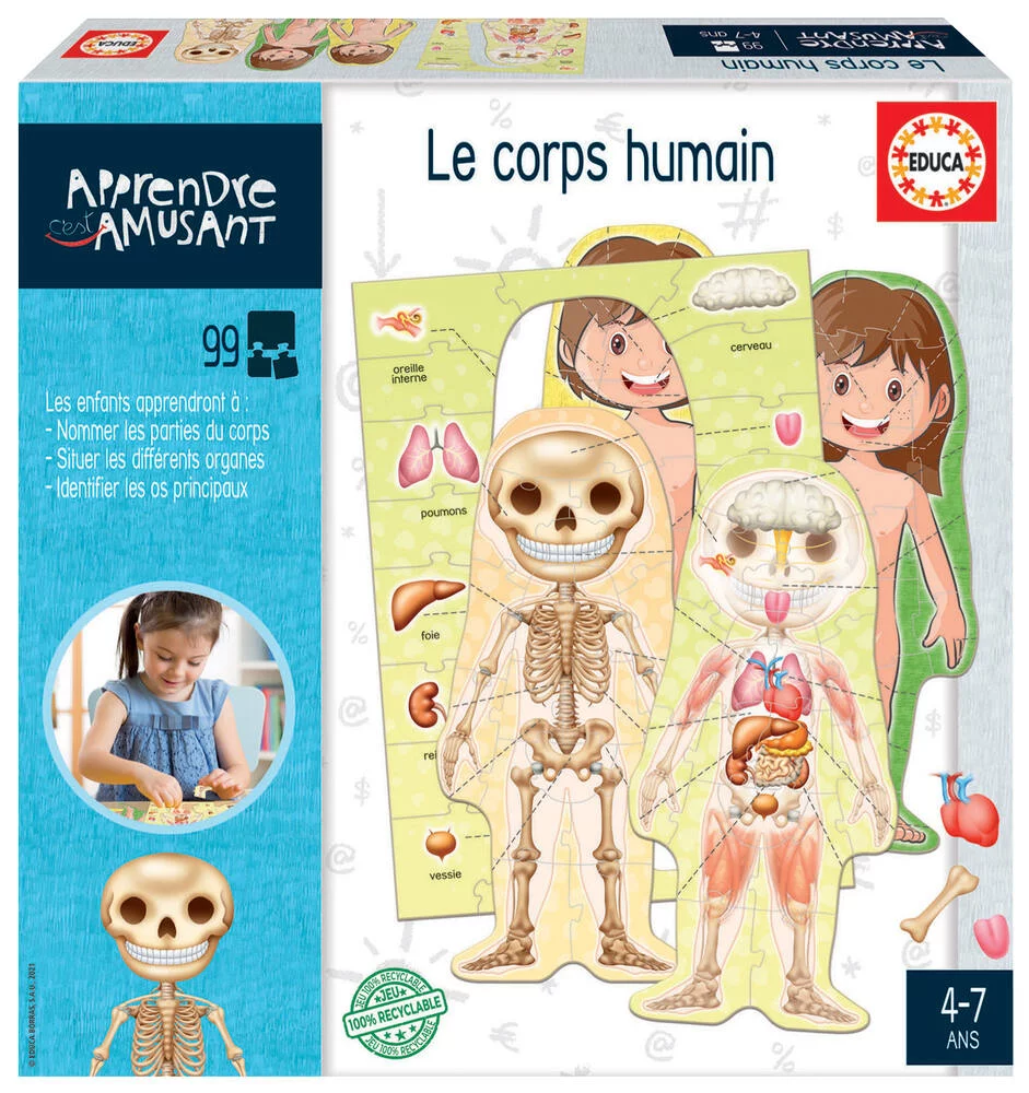 LE CORPS HUMAIN