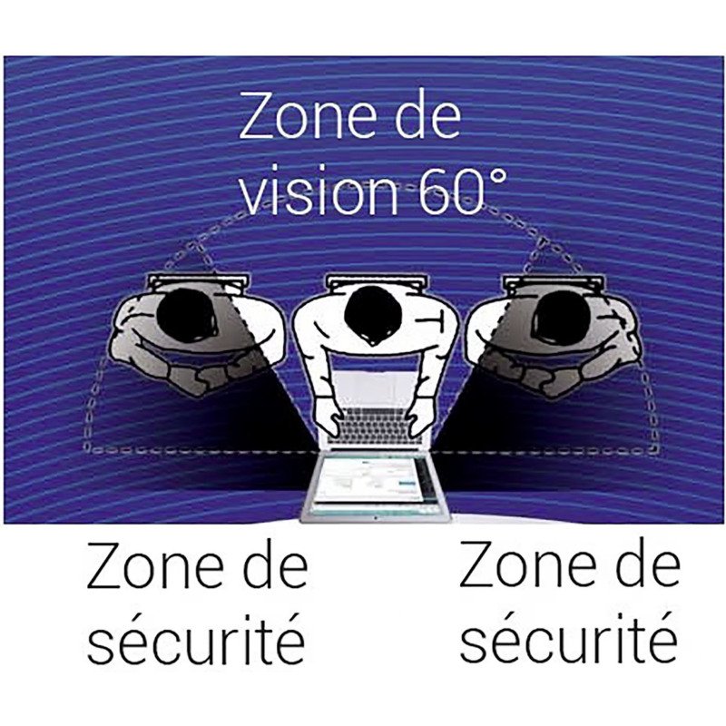 Kokoon filtre anti-reflets pour écran et filtre de confidentialité 22