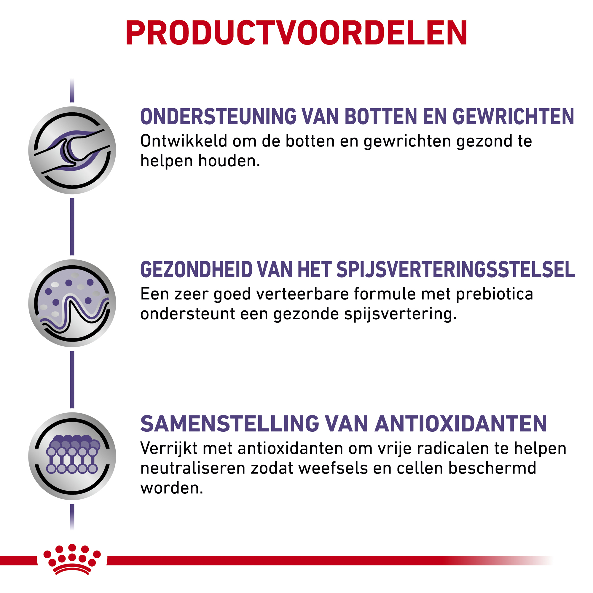 Royal Canin VCN - Adult Large Dog