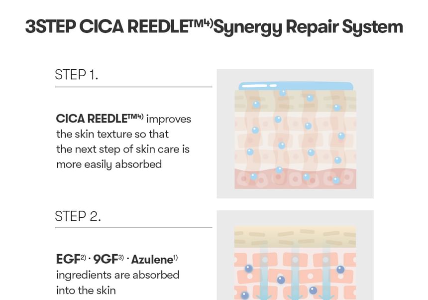 VT - Reedle Shot Synergy Repair Cream 100