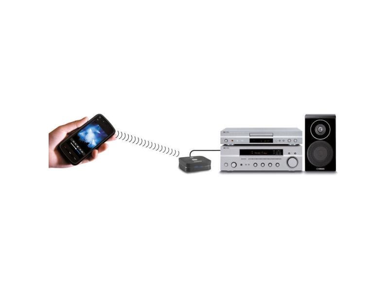Marmitek Bluetooth Empfänger BoomBoom 80 Bluetooth Empfänger | HiFi | NFC