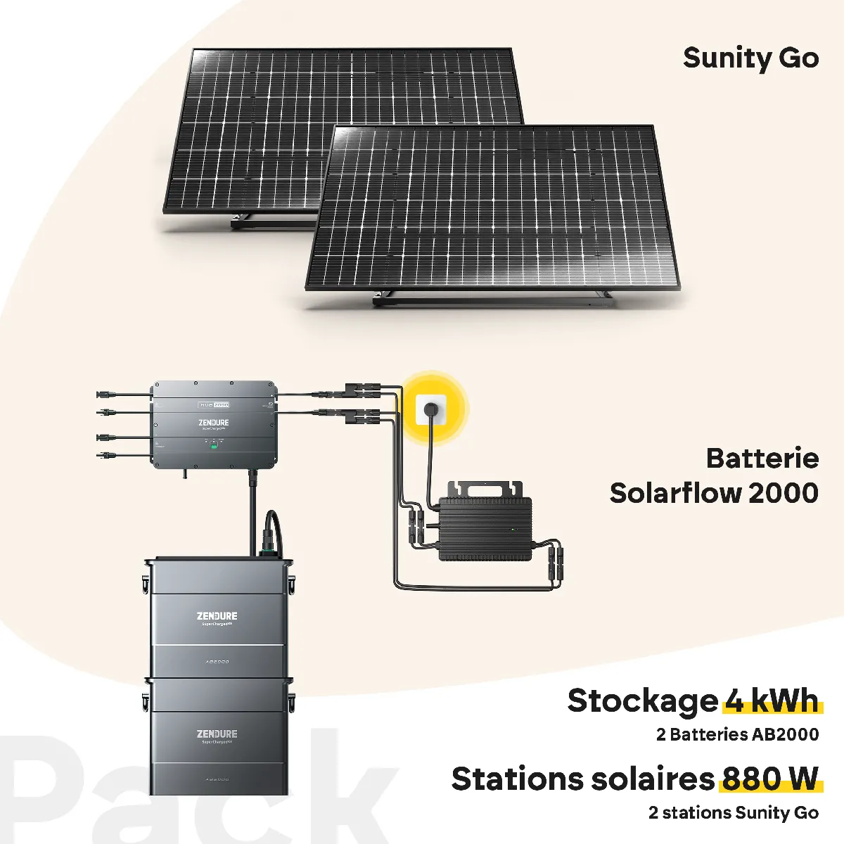 SUNITY Pack Sunity Go 880W + 2 Batteries Zendure Solarflow 2000