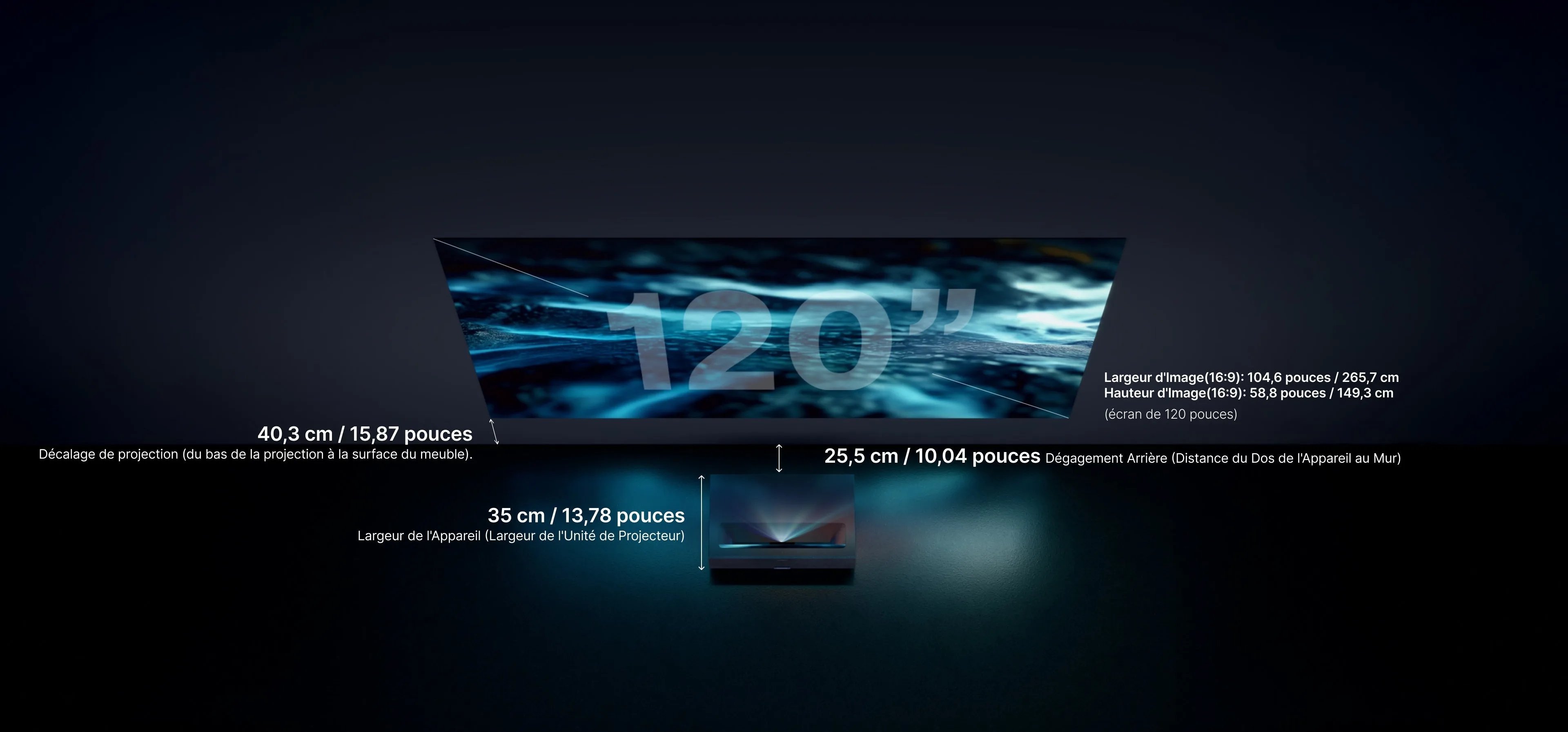 Formovie Theater Premium Vidéoprojecteurs ultra courte focale
