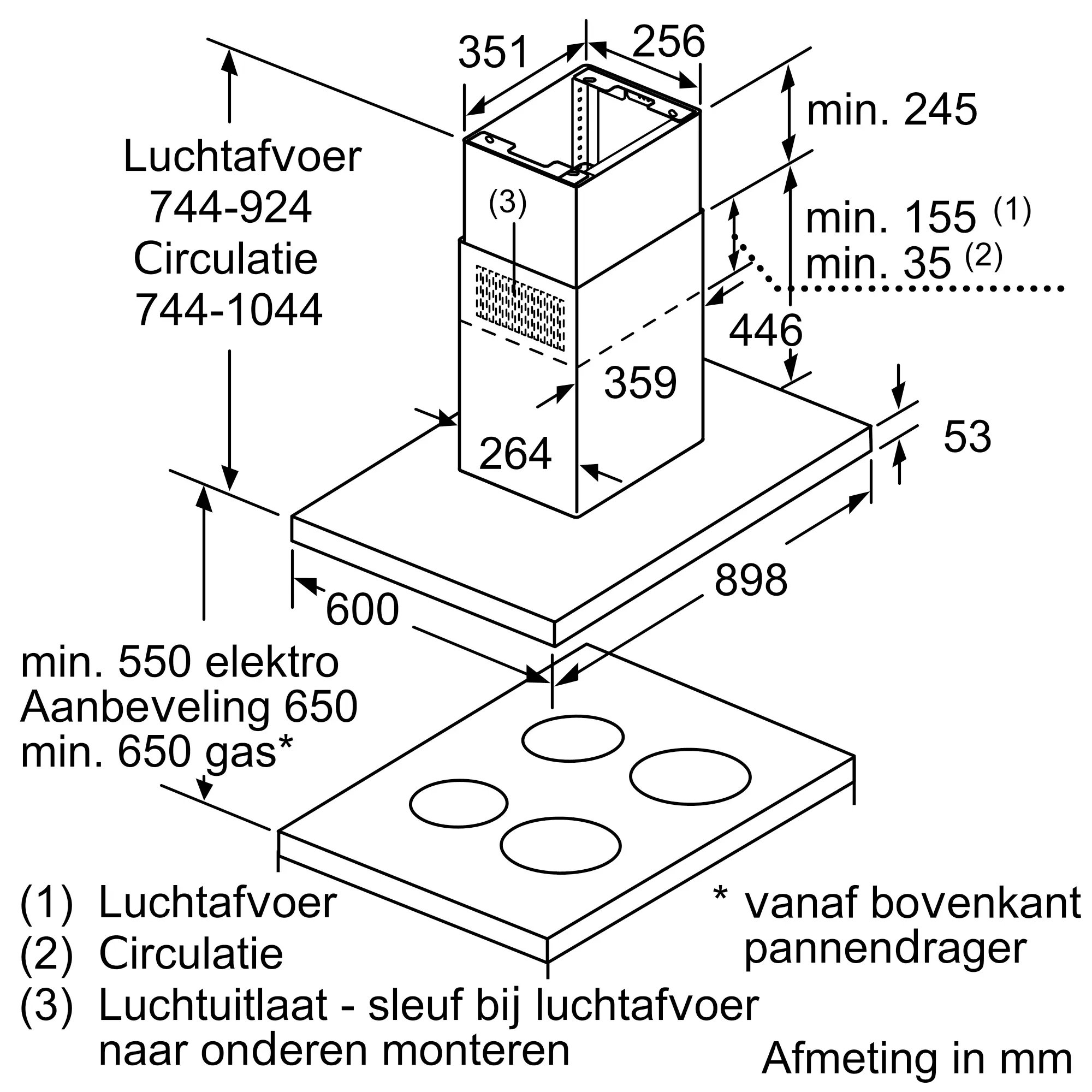 Serie 4 Eilandschouwkap 90 cm Roestvrij staal