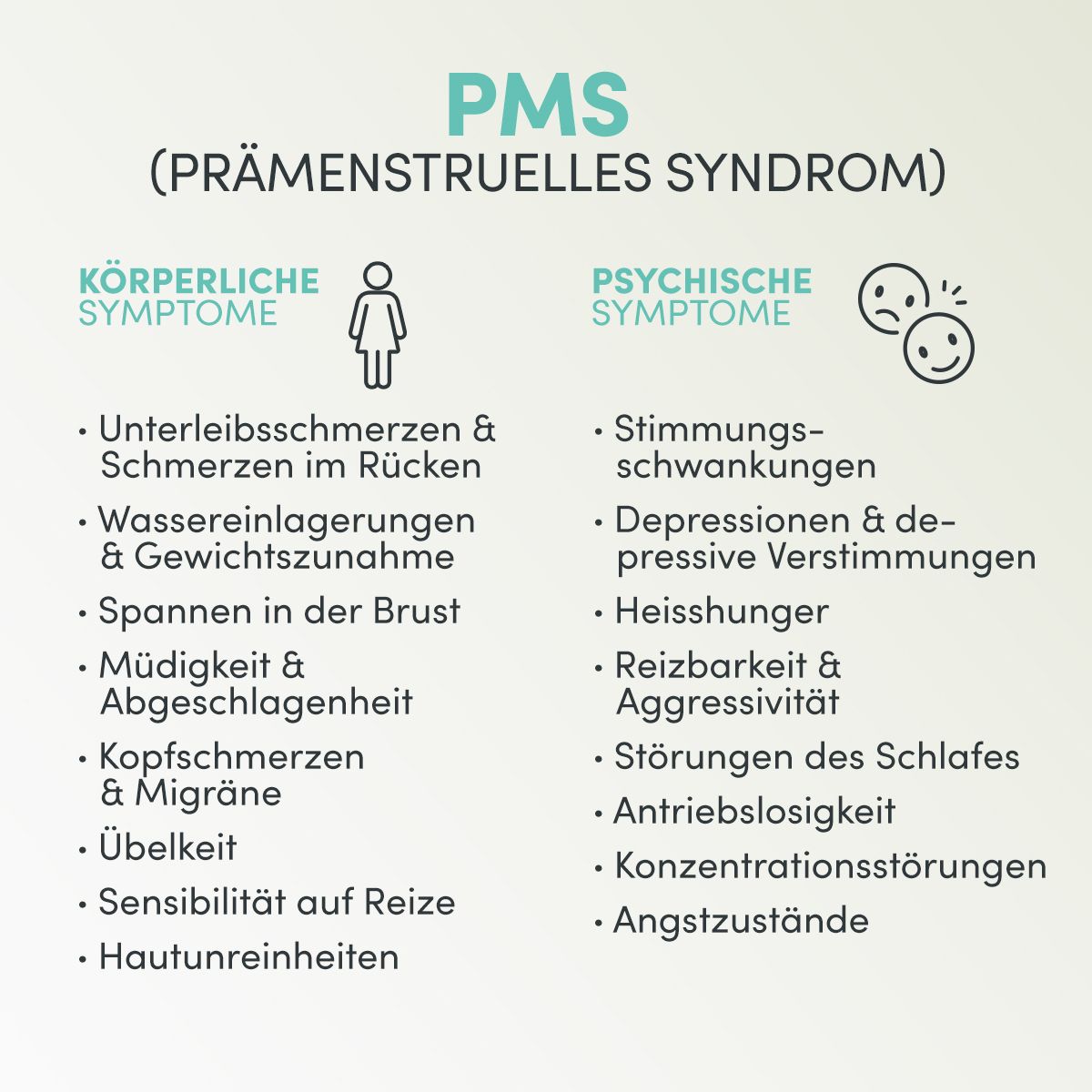 Shape Republic PMS Kapseln - Frauenmantel & Safran