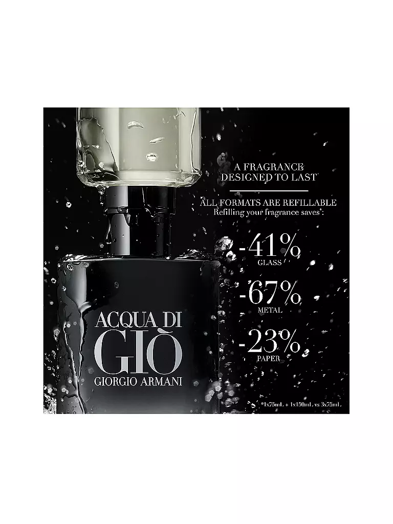 GIORGIO ARMANI Acqua di Giò Parfum 50ml Nachfüllbar keine Farbe