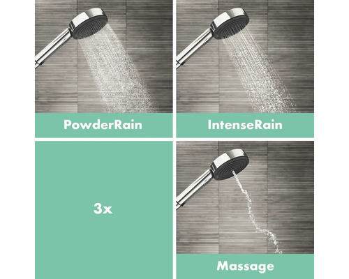 Douchekolom incl. thermostaat hansgrohe Pulsify S 260 2jet eco met ShowerTablet Select 400 chroom/grafiet 24241000