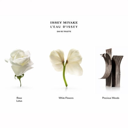 Issey Miyake L'Eau d'Issey Gift Set Body Lotion Gift Set