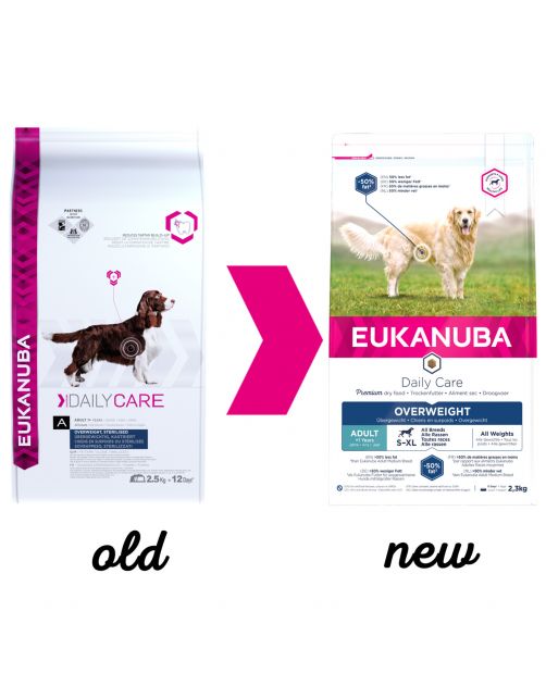 Eukanuba Daily Care Adult Weight Care - Hondenvoer