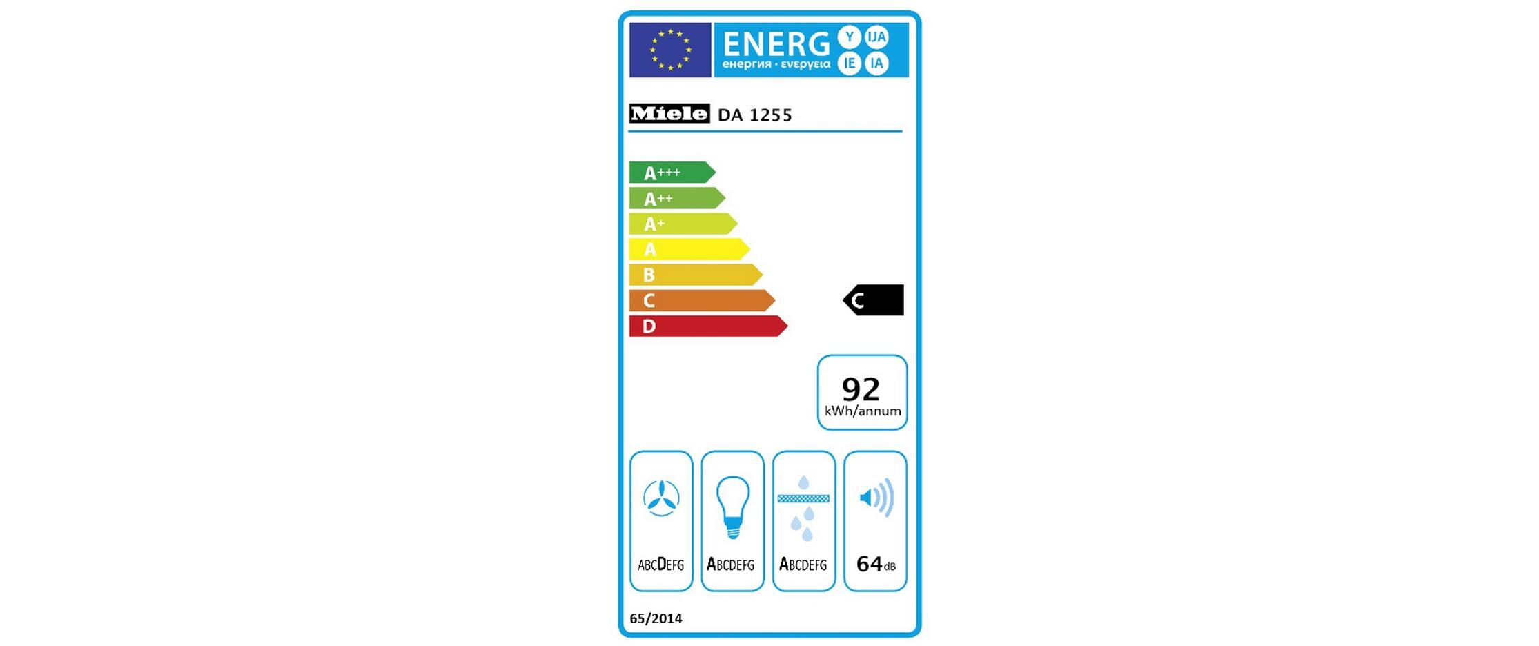Unterbauhaube DA 1255 3 + intensiv Stufen<br>Dunstabzugshaube mit energiesparender LED-Beleuchtung