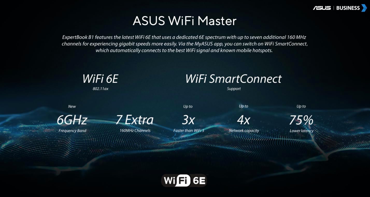 ASUS Ordinateur Portable Intel Core i7 13ᵉ Gén 10 Cœurs, RAM 24Go DDR5, SSD 1To, Écran 15.6