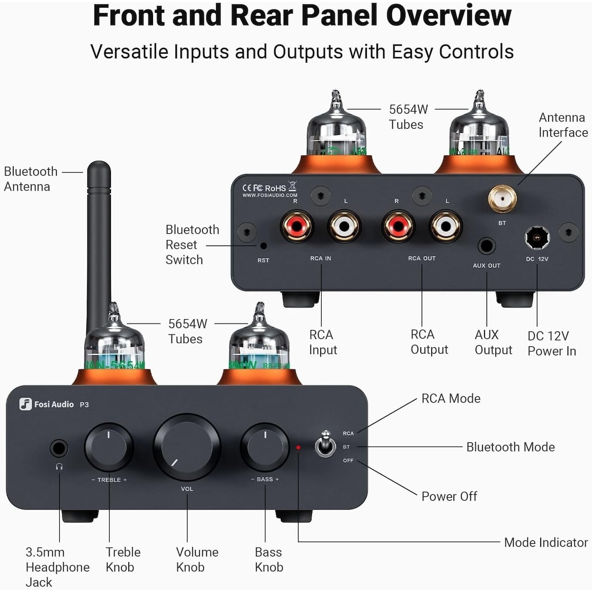 Fosi Audio P3 Tube Preamp Hodetelefonforsterker Bluetooth aptX LL HD Bass