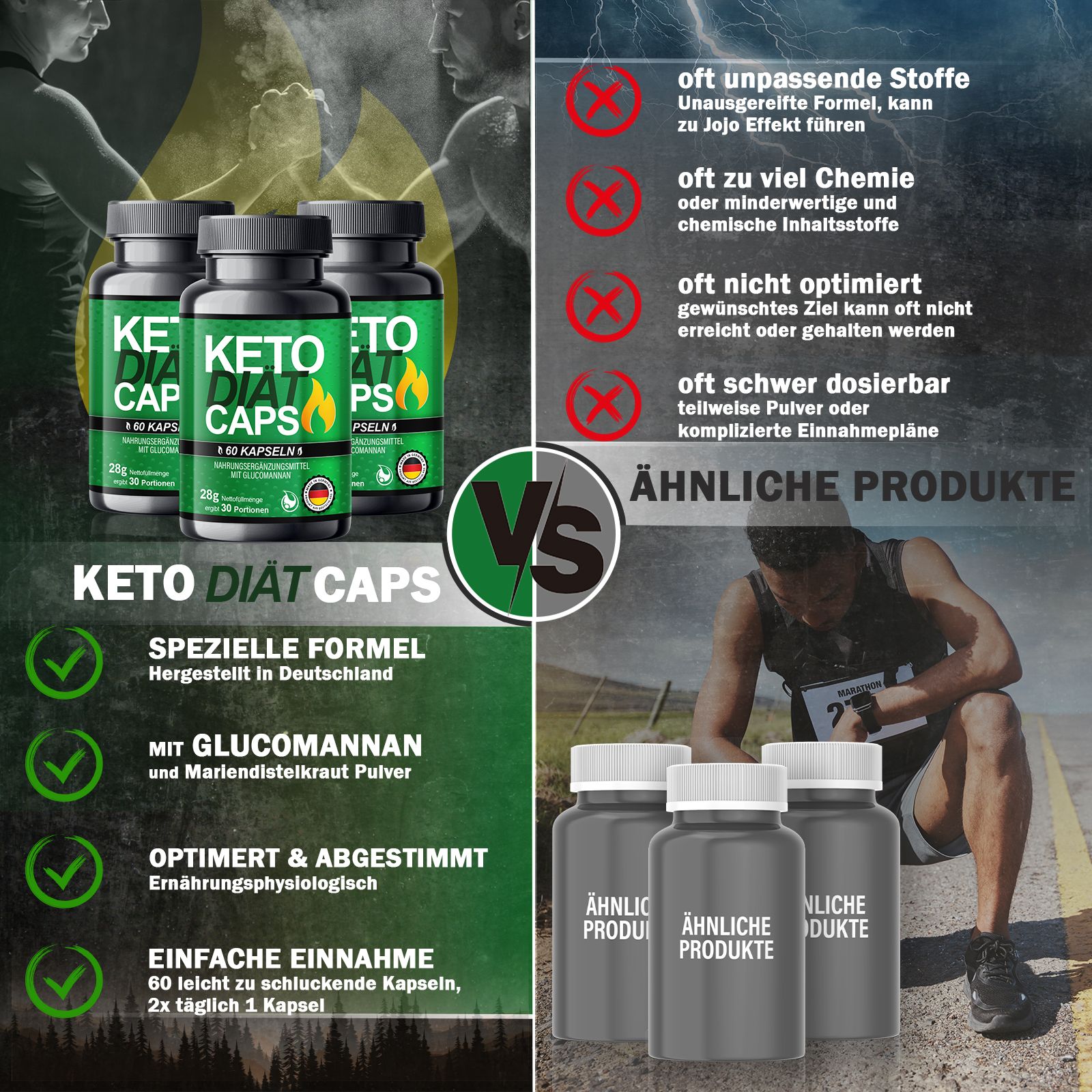 Saint Nutrition | KETO DIÄT CAPS | zum Abnehmen
