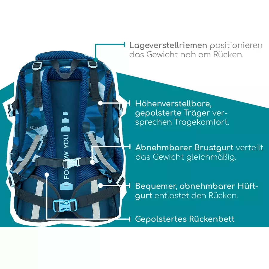 neoxx Active Schulrucksack Camo nation
