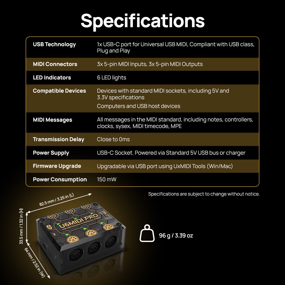 CME U6MIDI Pro MIDI interface